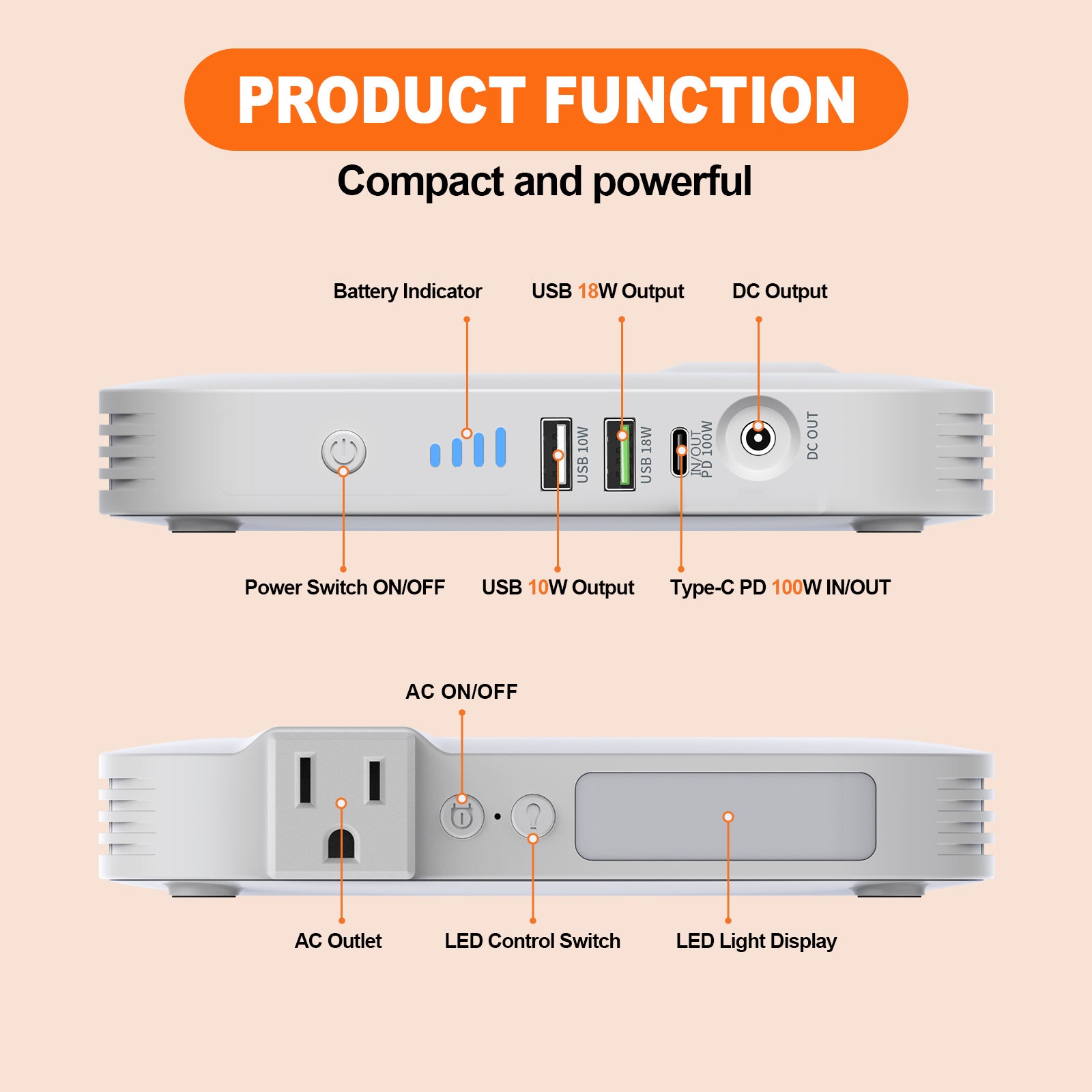 Portable Power Station,100W 88.8Wh 24000mAh Powerbank Portable Emergency Backup Power Supply ,No Solar Panel - POWERGO