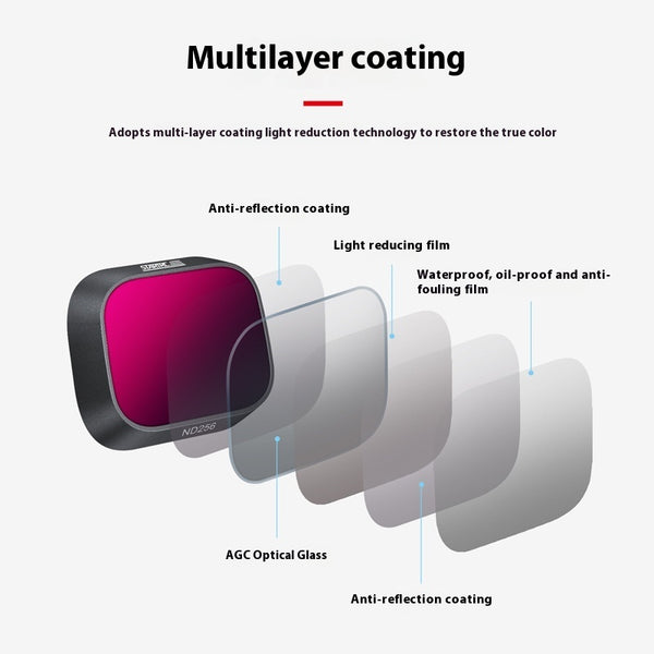 Polarized Light Reducing Accessories Suit Boxed