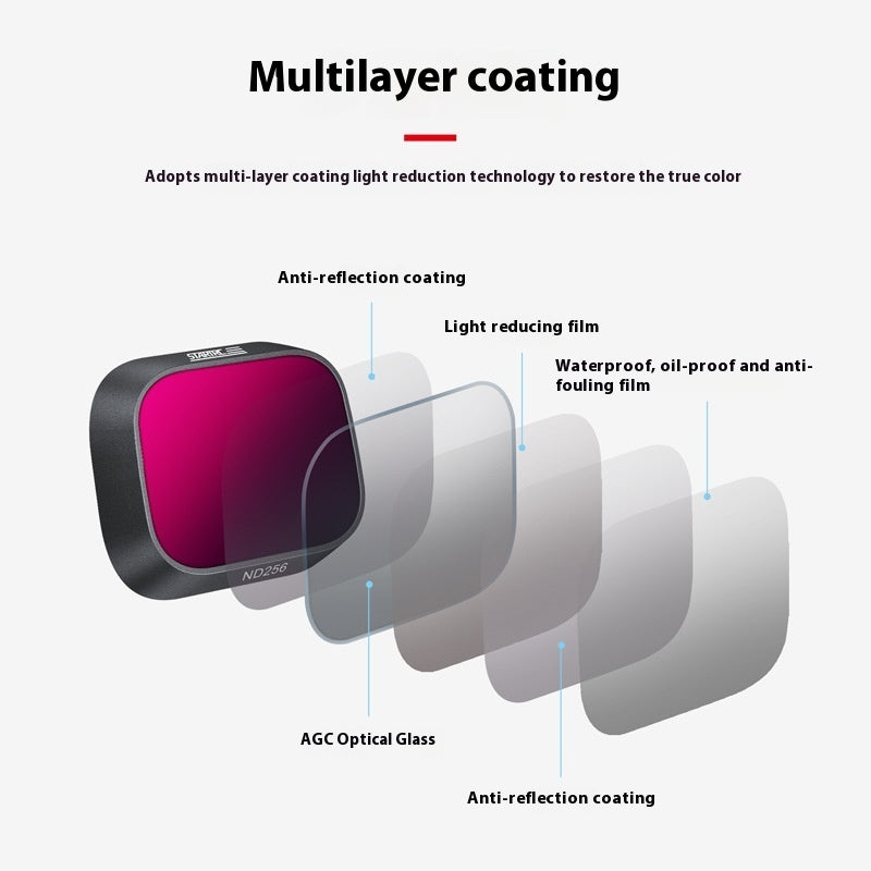 Polarized Light Reducing Accessories Suit Boxed