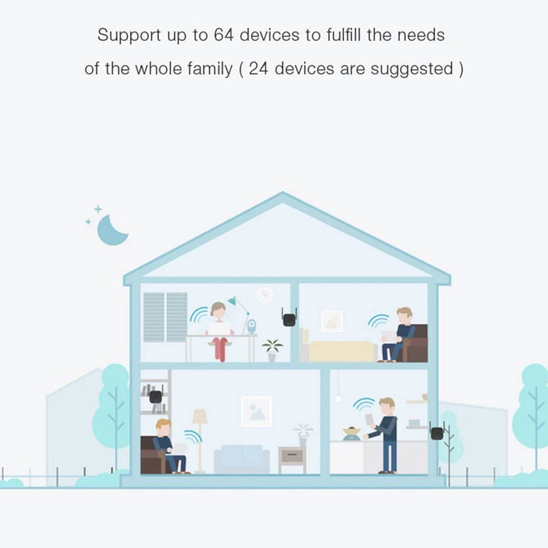 Xiaomi 300Mbps WiFi AmplifierUniversal Wireless WiFi